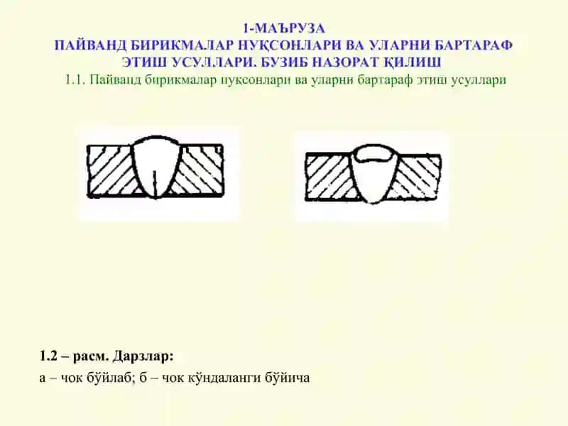 МАЪРУЗАПАЙВАНД БИРИКМАЛАР НУҚСОНЛАРИ ВА УЛАРНИ БАРТАРАФ ЭТИШ УСУЛЛАРИ 3