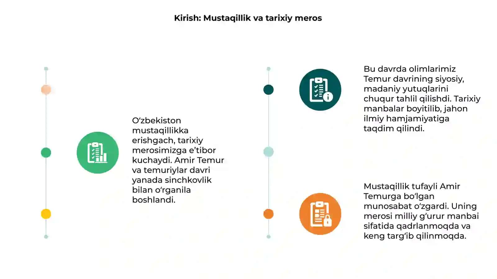 Mustaqillik yillarida Amir Temur va temuriylar davri tarixining tadqiq etilishi 3