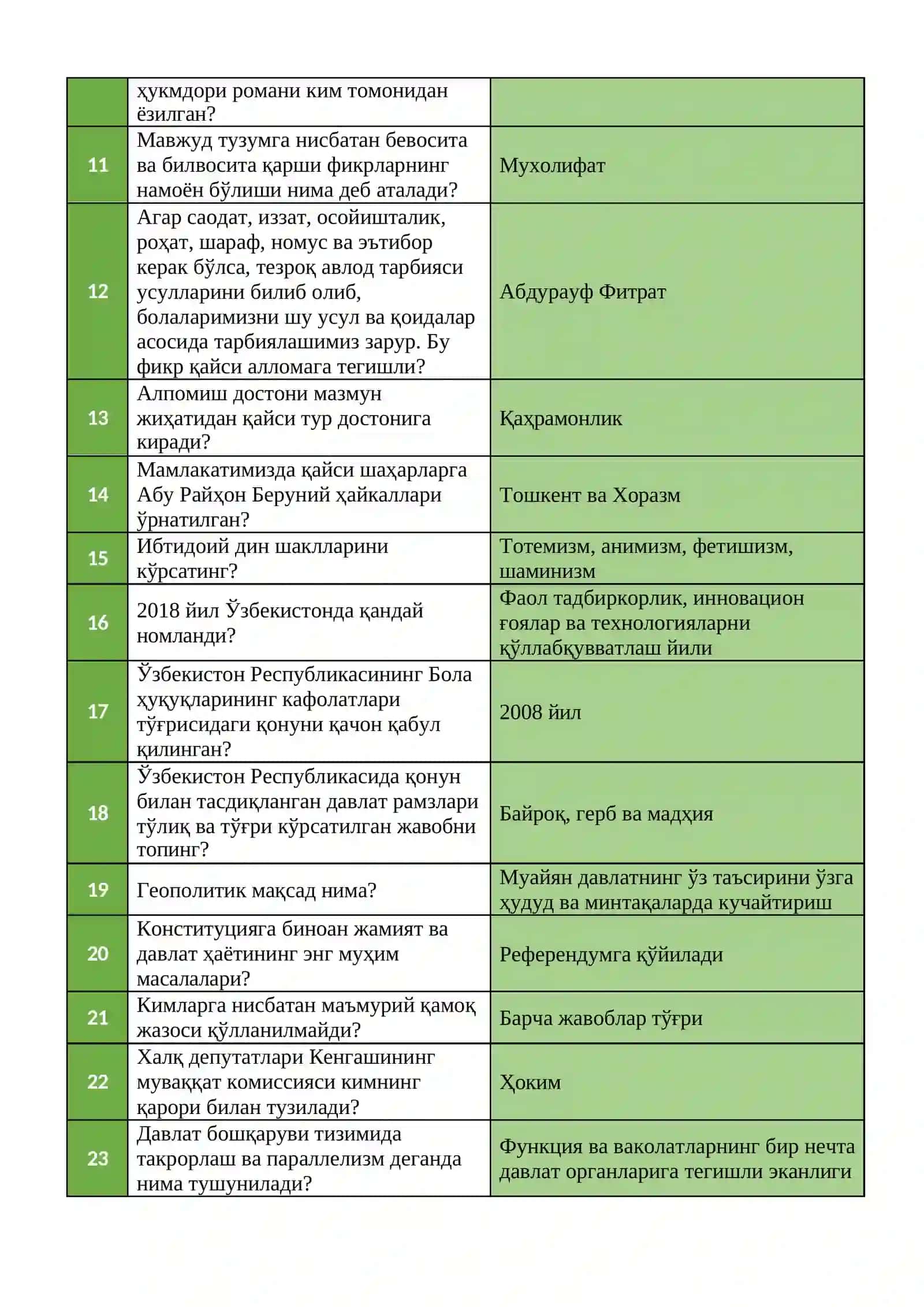 DAVLAT XIZMATCHISI ARGOS TEST 3