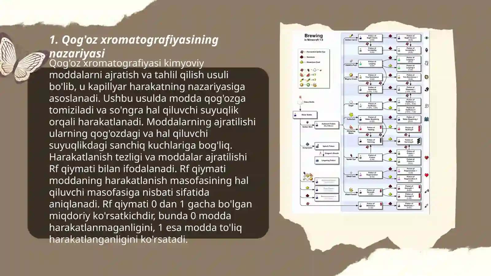 Dorivor o'simliklar ekstraktlaridan foydalangan holda qog'oz xromatografiyasi yordamida ikkilamchi metobalitlarni ajratish 3