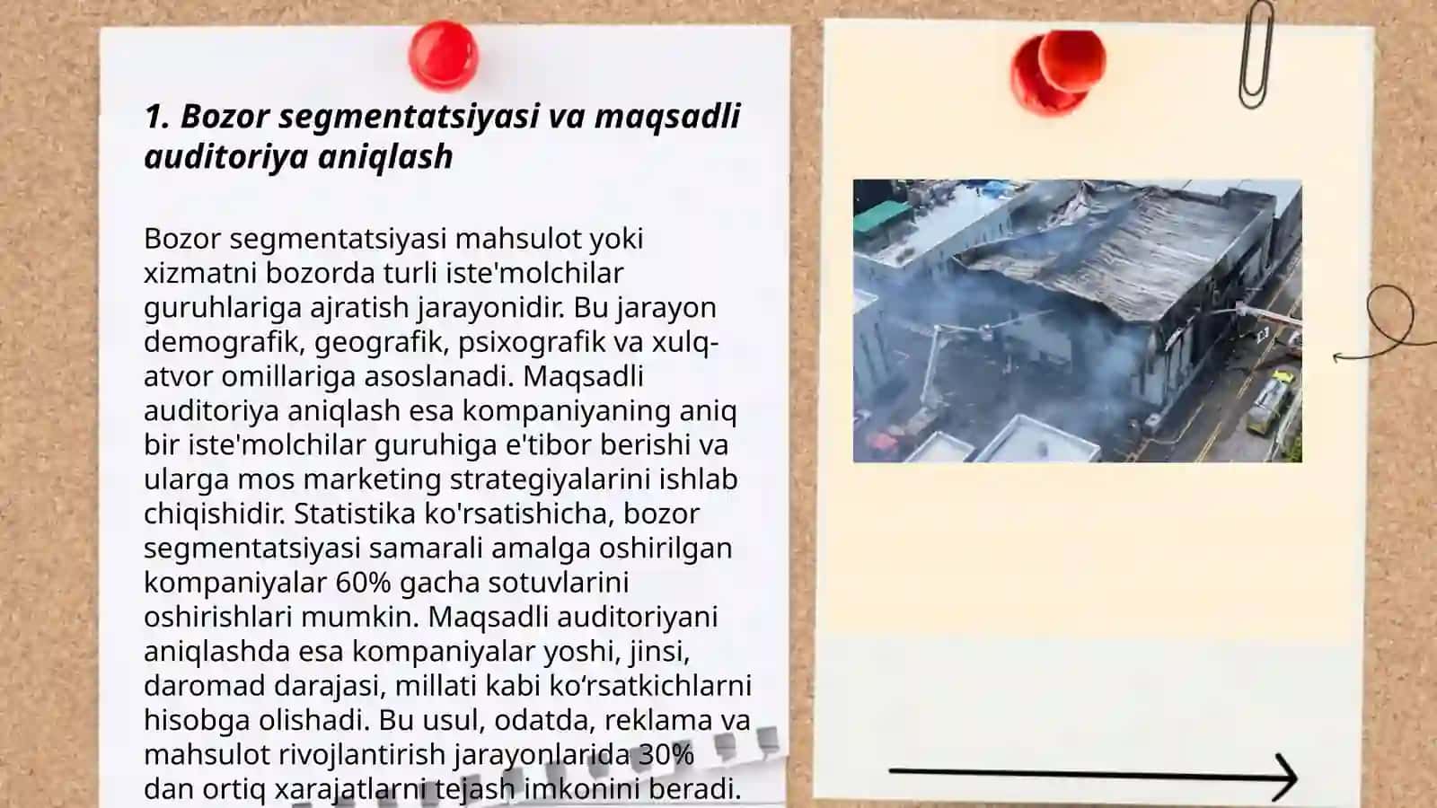 Bozor va talab. Yangi mahsulotlarni narxlash strategiyasi 3