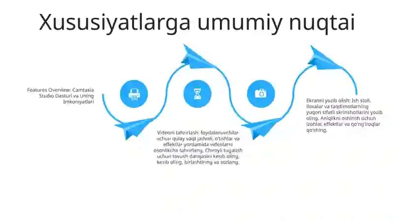 Camtasia Studio Dasturi Va Uning Imkoniyatlari 3