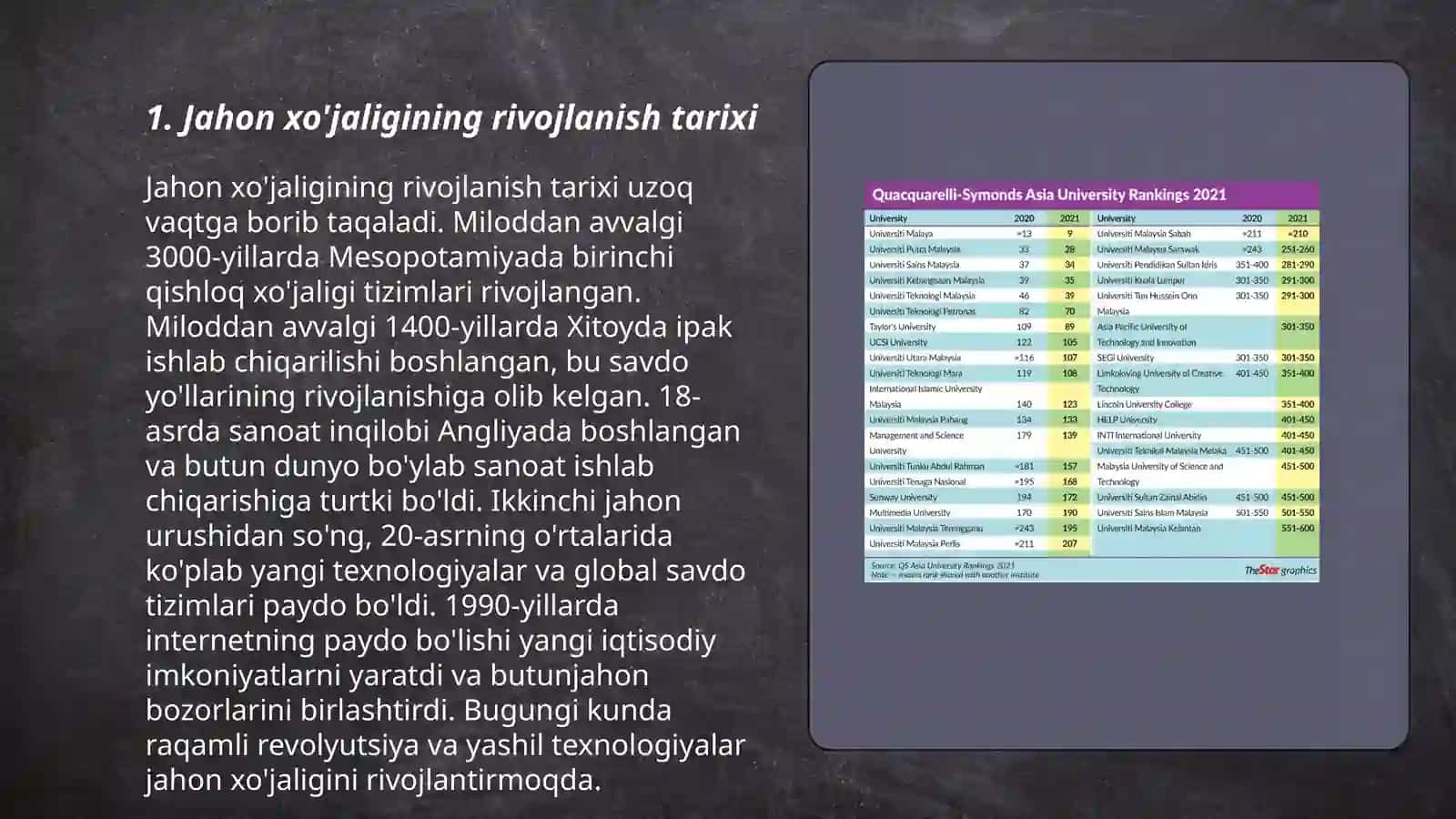 Jahon xöjaligi va uni evalutsiyasi 3