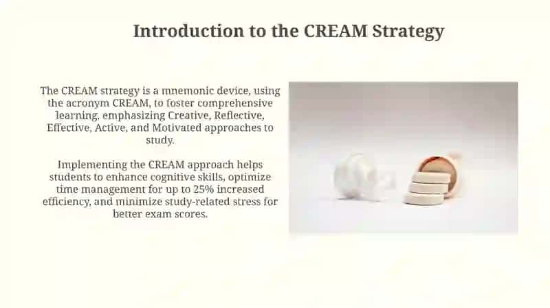 CREAM Strategy 3