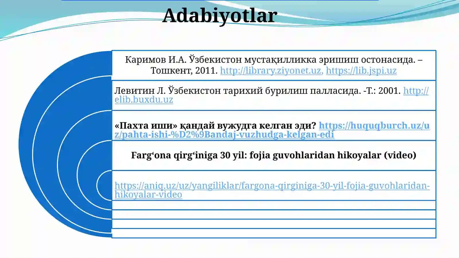 O‘ZBEKISTONNING MUSTAQILLIKKA ERISHISHI ARAFASIDAGI IJTIMOIY-SIYOSIY VA IQTISODIY AHVOLI 3
