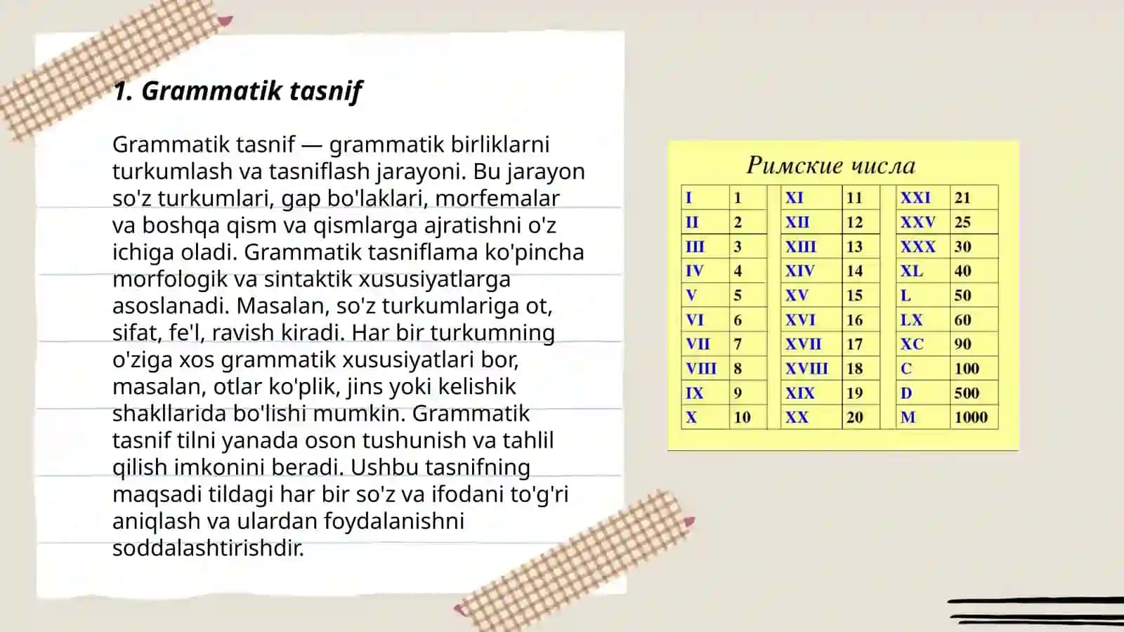 Giniologik tasnif asoslari. Tillarning morfologik tasnifi 3