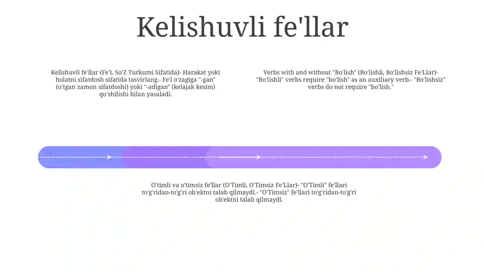 Fe‘L So‘Z Turkumi Sifatida.Bo‘Lishli, Bo‘Lishsiz Fe‘Llar.O‘Timli, O‘TimsizFe‘Llar 3
