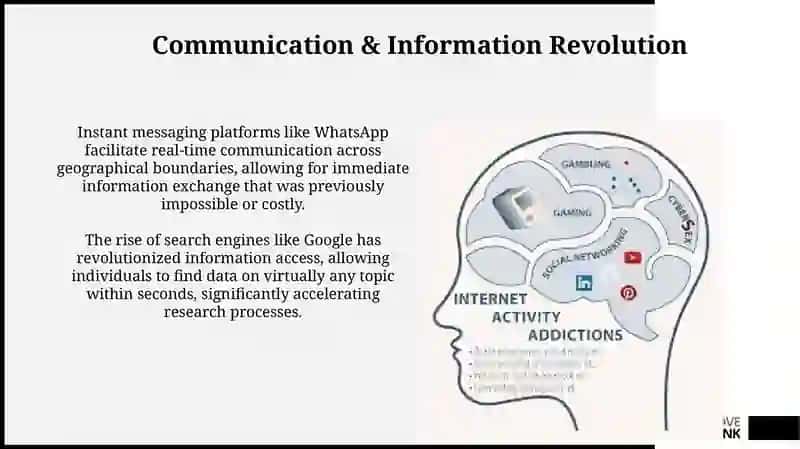 The impact of internet our life 3