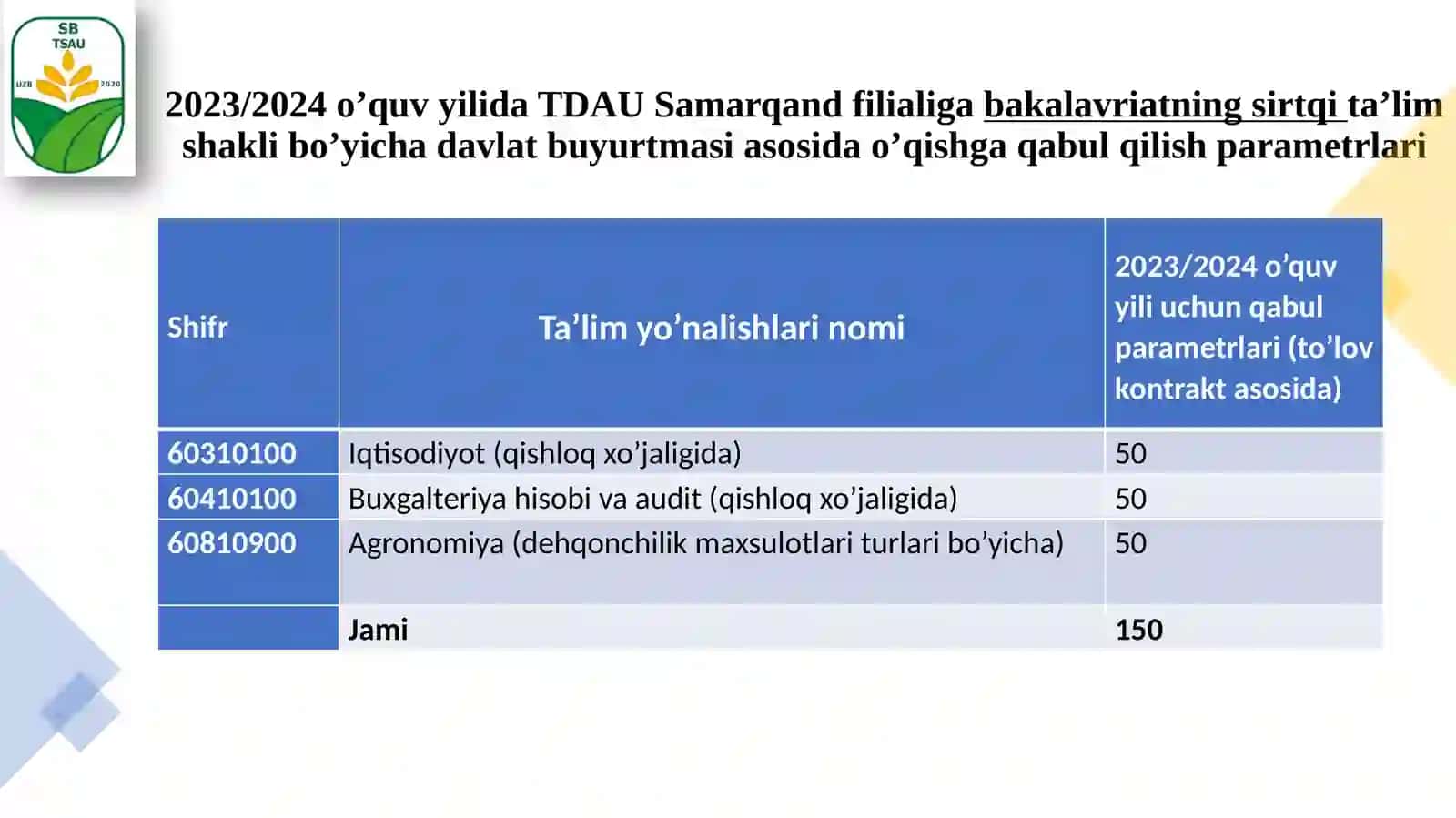 Toshkent davlat agrar universiteti Samarqand filiali (TDAU SF) 3