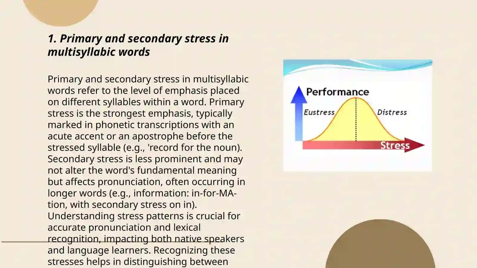 Word stress and emphasis 3