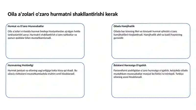 Oila va uning asosiy funksiyalari shakilantirish 3