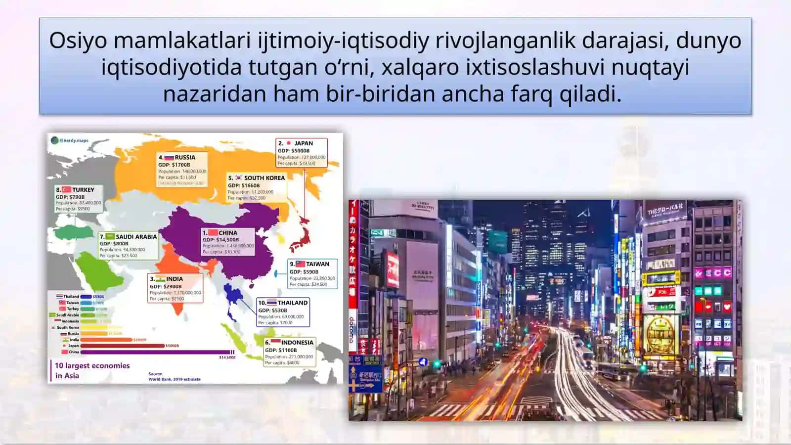 Osiyomamlakatlari iqtisodiy rivojlanishi 3