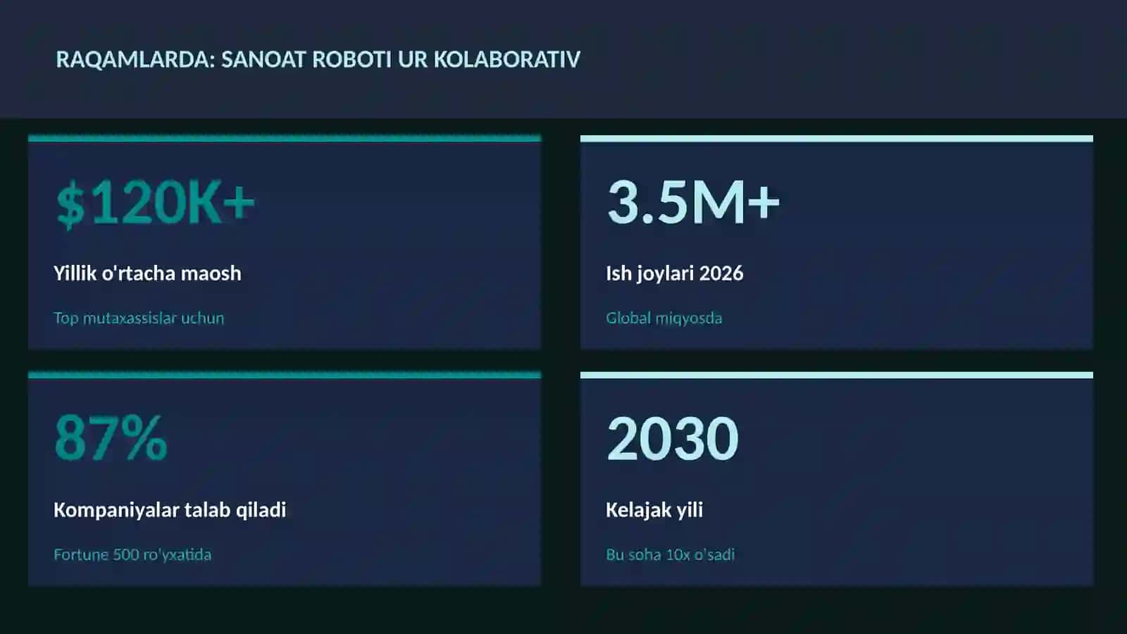 ROBOTOTEXNIKA VA AVTOMATLASHTI 3