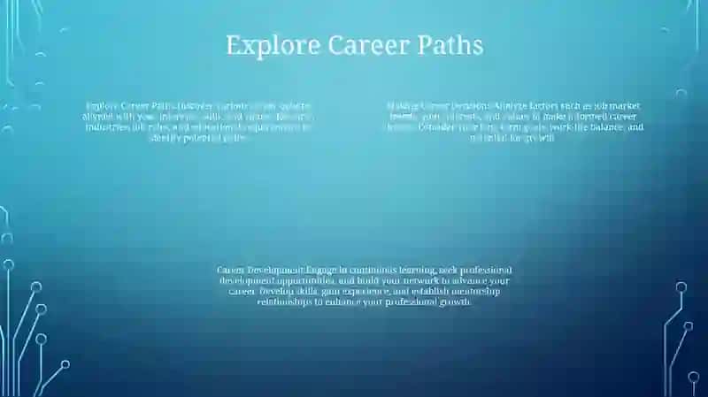 Making Career 3