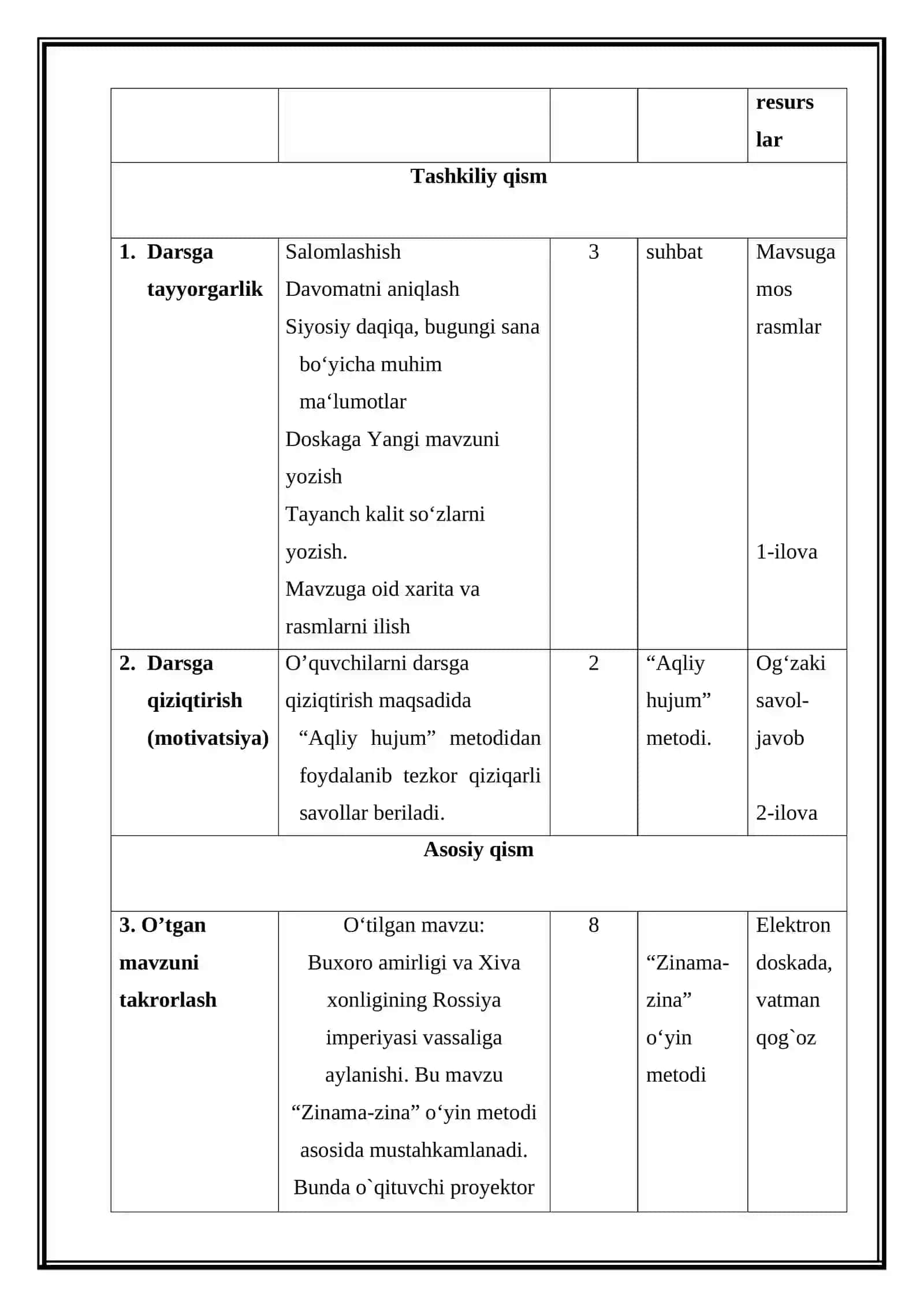 Turkiston o'lkasida siyosiy – ma'muriy boshqaruv tizimi 3