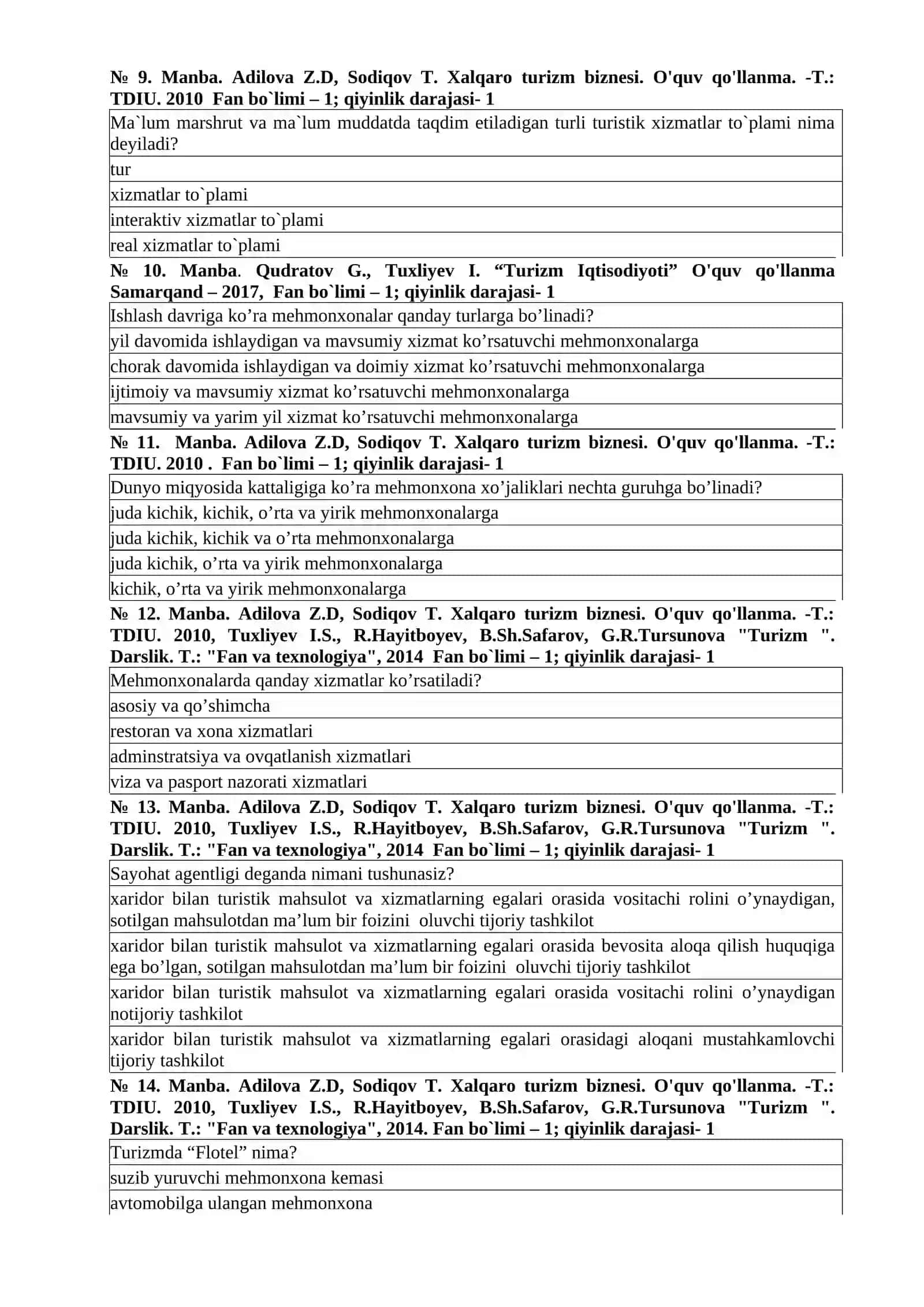 TURIZM VA MEHMONXONA XIZMATLARI IQTISODIYOTI 3