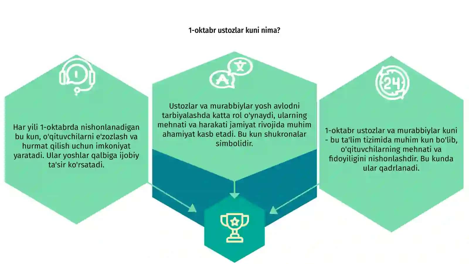 1-oktabr ustoz va murabbiylar kuni 3
