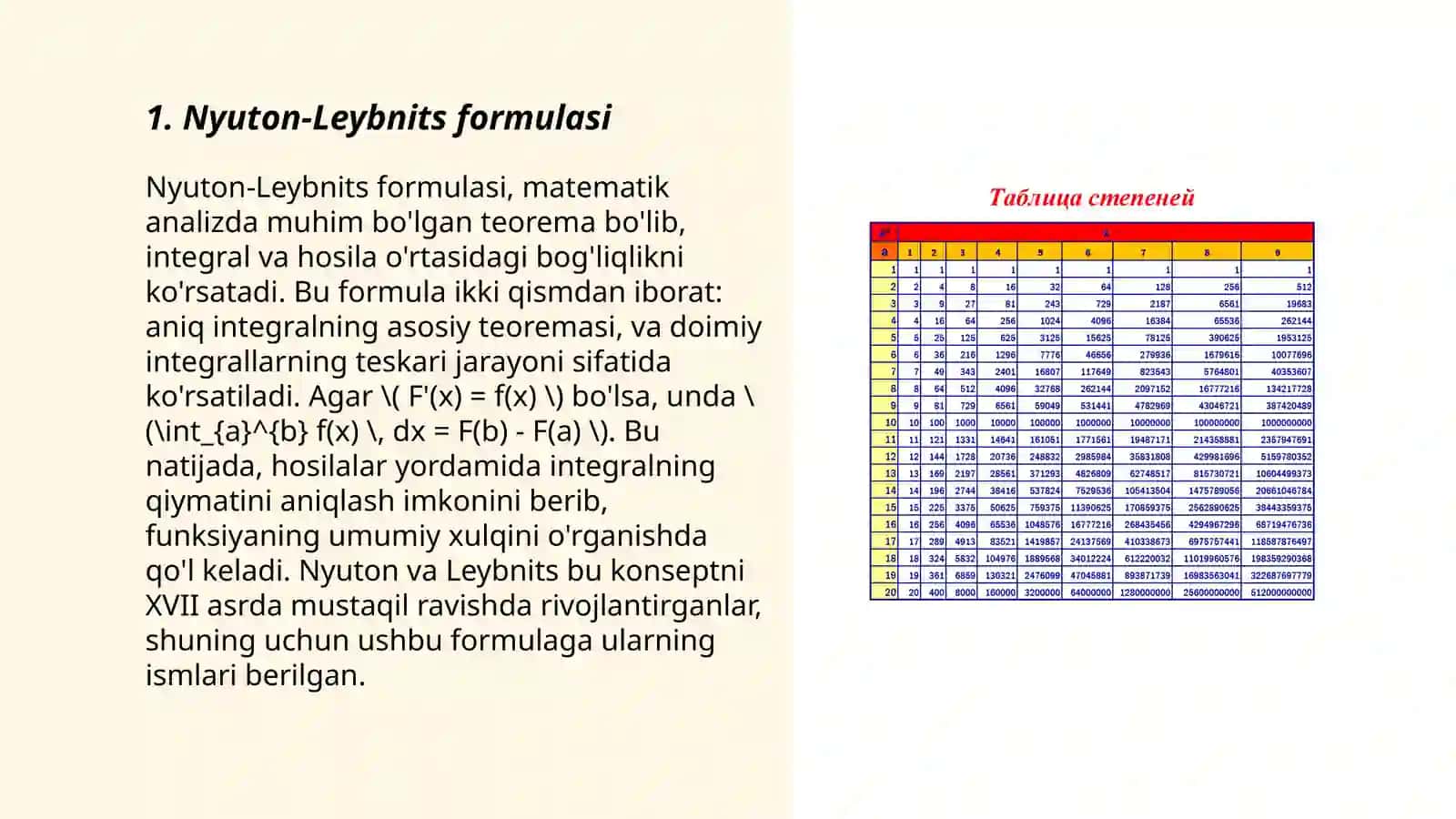 Nyutin Leybnis formulasi 3