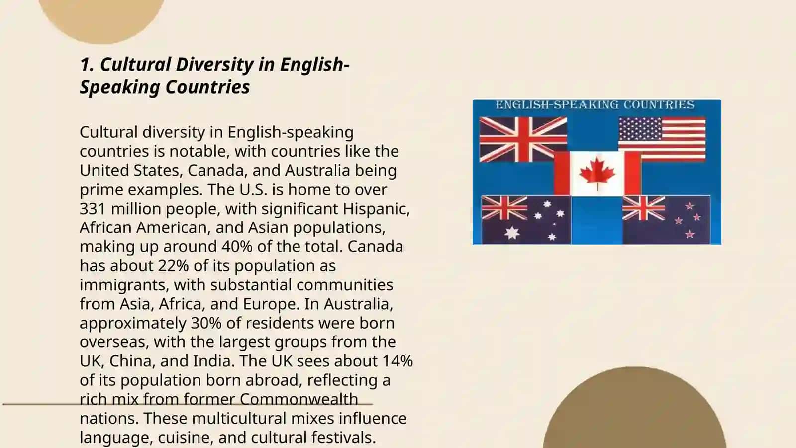 English speaking countries 3