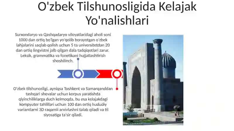 Zamonaviy O'zbek Tilshunosligi va uning tarmoqlari 3