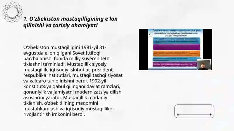 O’zbekistonning o’ziga xos istiqloli va taraqqiyot yo’li 3