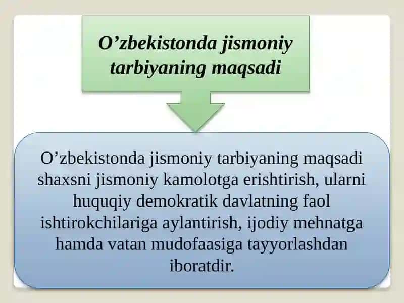 Жисмоний маданиятнинг жамиятдаги вазифаларива шакллари 3
