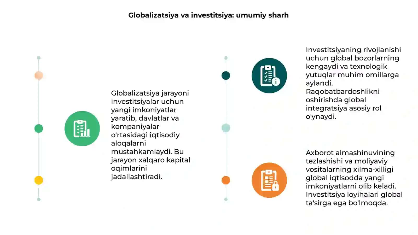 Globalizatsiya jarayonlarining investitsiyani rivojlantirishga ta'siri 3