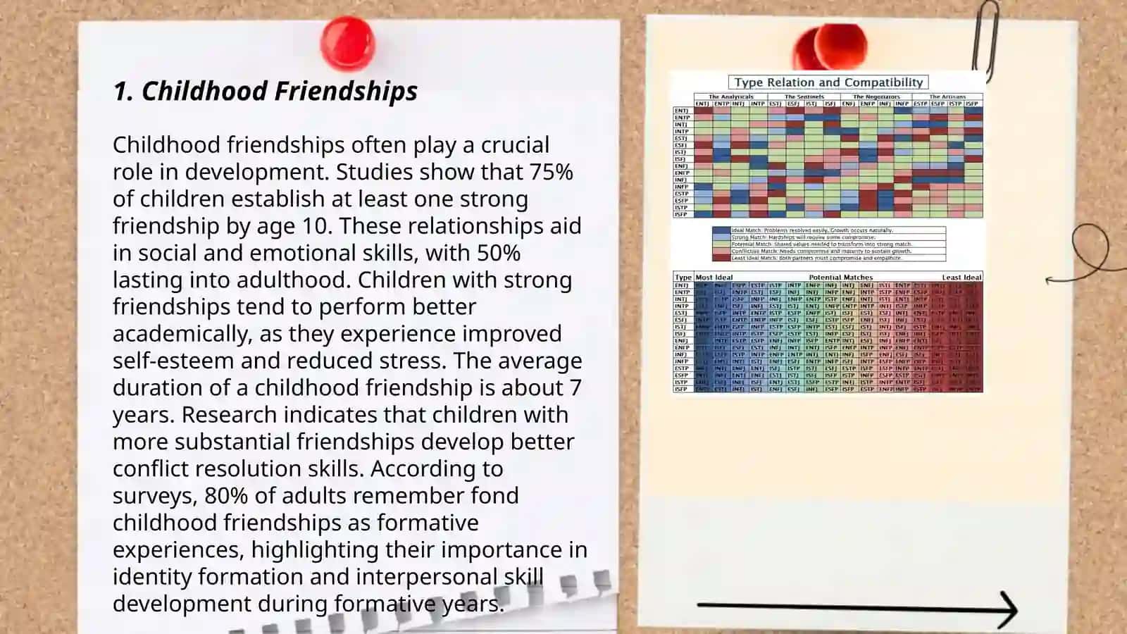 Types of Friendship by Rozimatova Yorqinoy 3