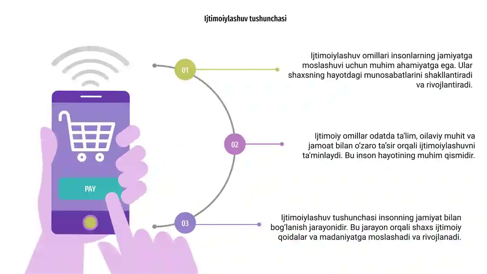 Ijtimoiylashuv omillari 3