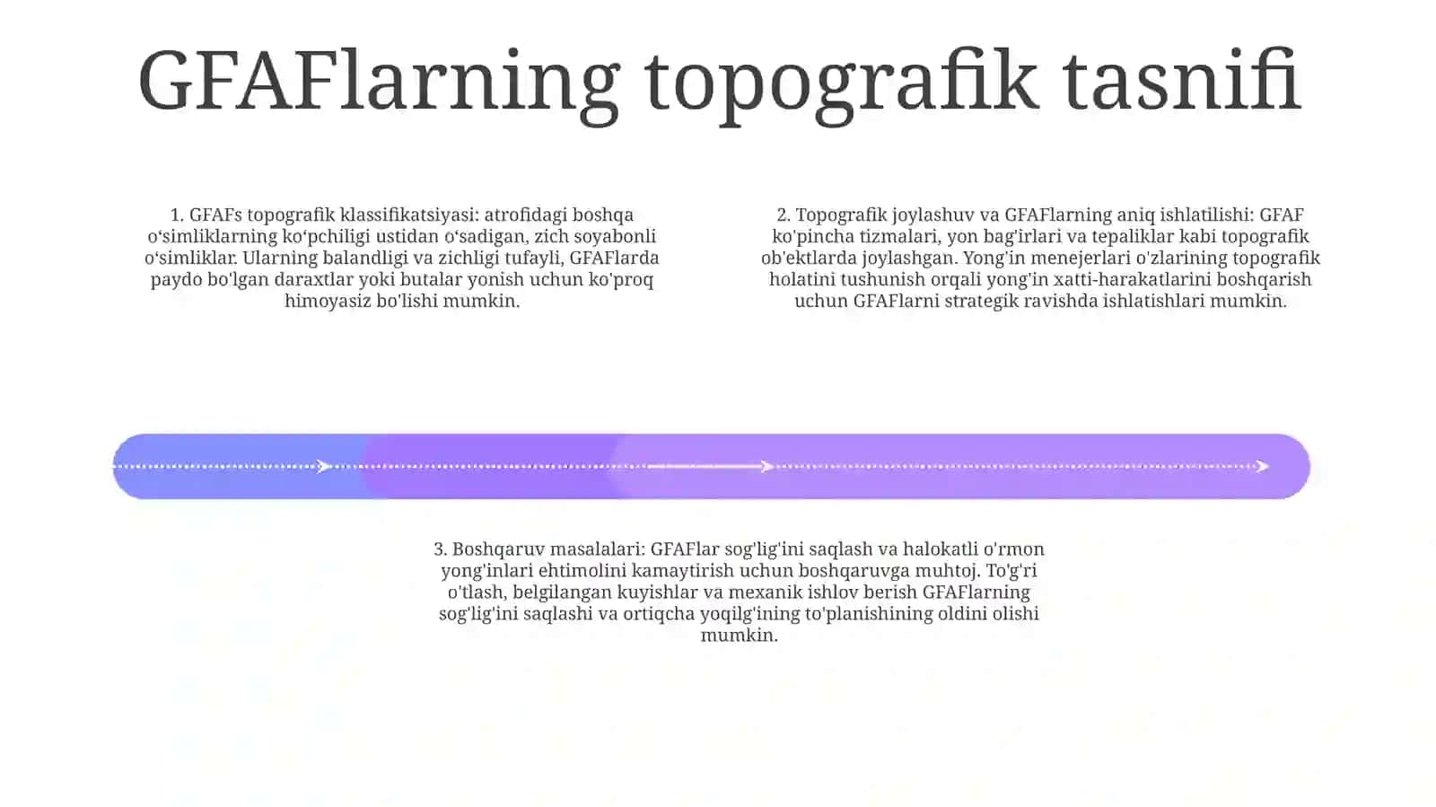 Topografik Tartiblash Va Gfaflarning Noaniq QoʻLlanilishi 3