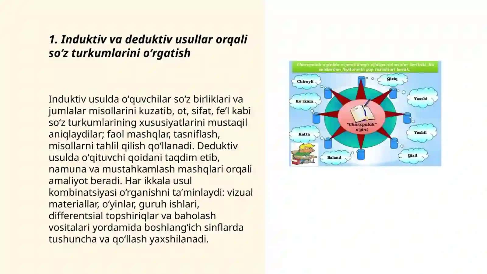 Boshlangʻich sinflarda soʻz turkumlarini oʻrganishda metod va usullar 3