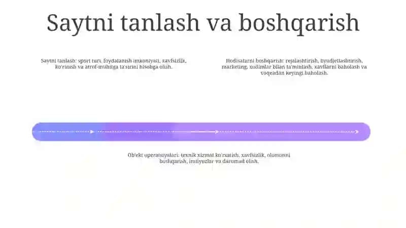 Sport Tadbirlarini Tashkil Qilish Va OʻTkazish Metodikasi 3