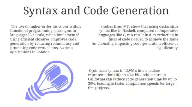 Productivity in syntax 3
