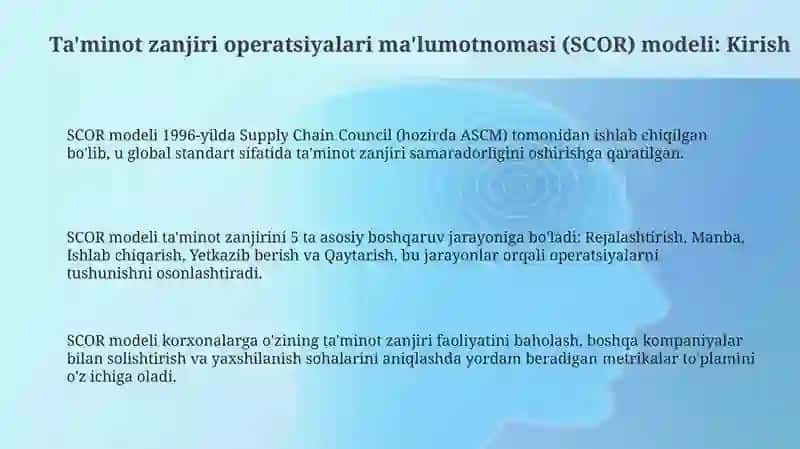 Ta'minot zanjiri operatsiyalari uchun malumotnoma SCOR modeli 3