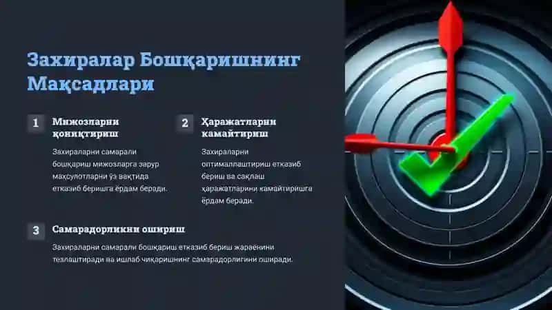 Захираларни Бошқариш 3