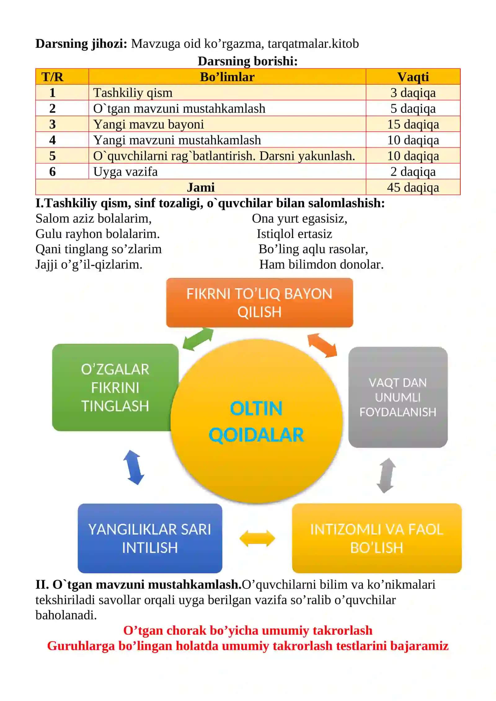 Shaxs-narsa. Shaxs va narsa nomini bildiradigan so‘zlar 1-sinf ona tili dars ishlanmasi 3
