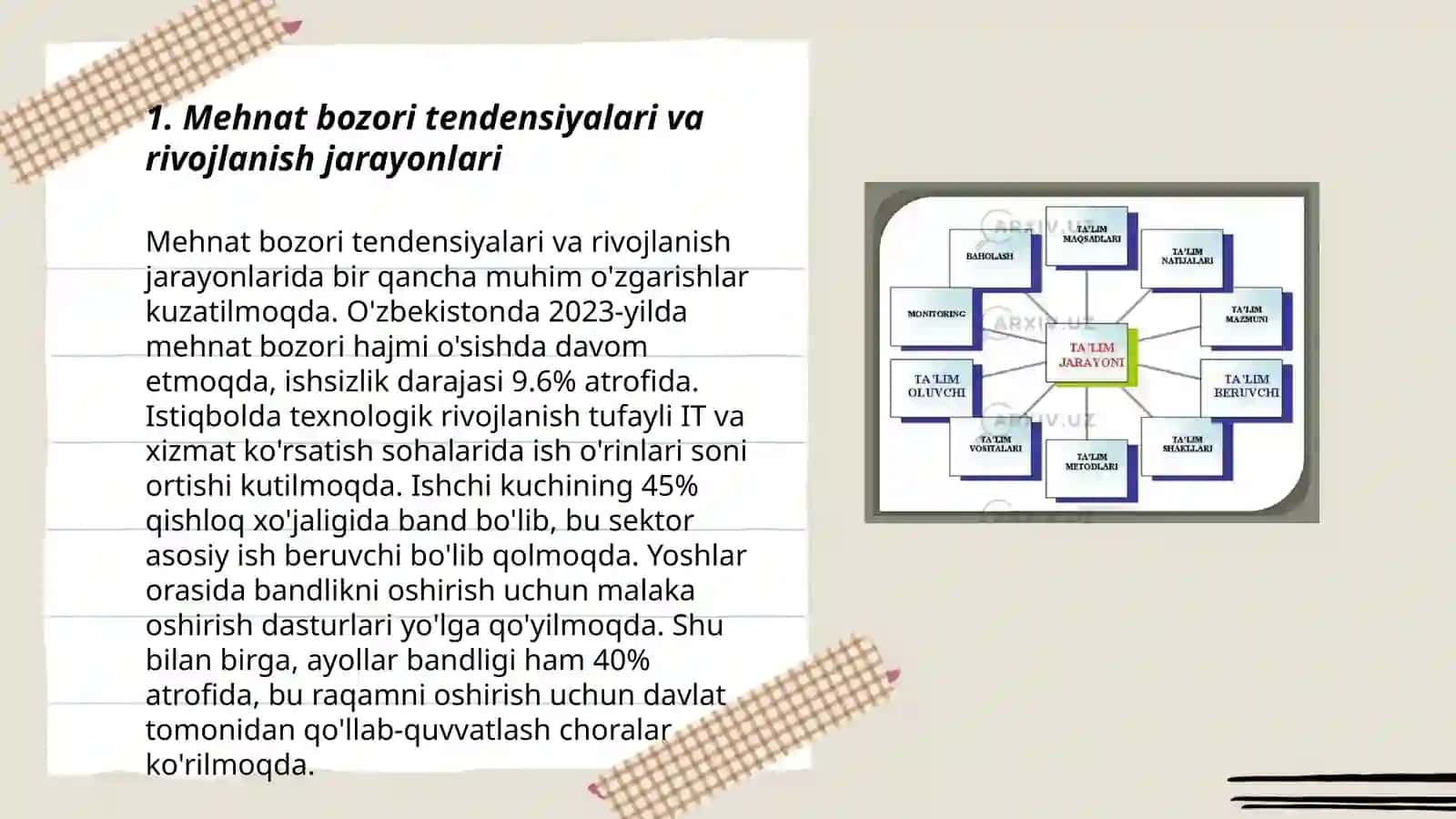 Mehnat bozori konyunkturasini tahlil qilish, prognozlashtirish va tartibga solish yo`nalishlari 3