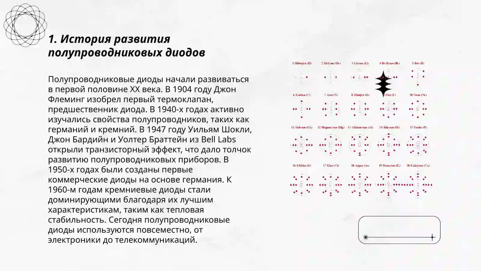 Изучение и анализ приборов относящихся к семейству полупроводниковых диодов 3