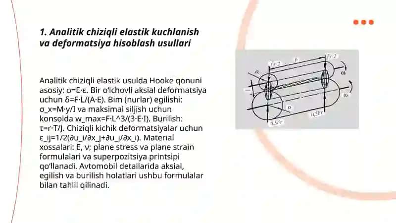 Avtomobil detallarida kuchlanish va deformatsiyani hisoblash usullari 3