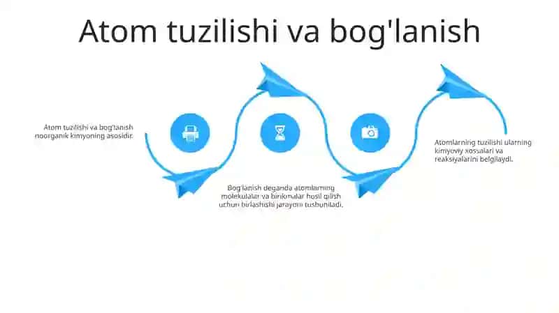 Anorganik Kimyo Fanining Asosiy Qonunlari 3