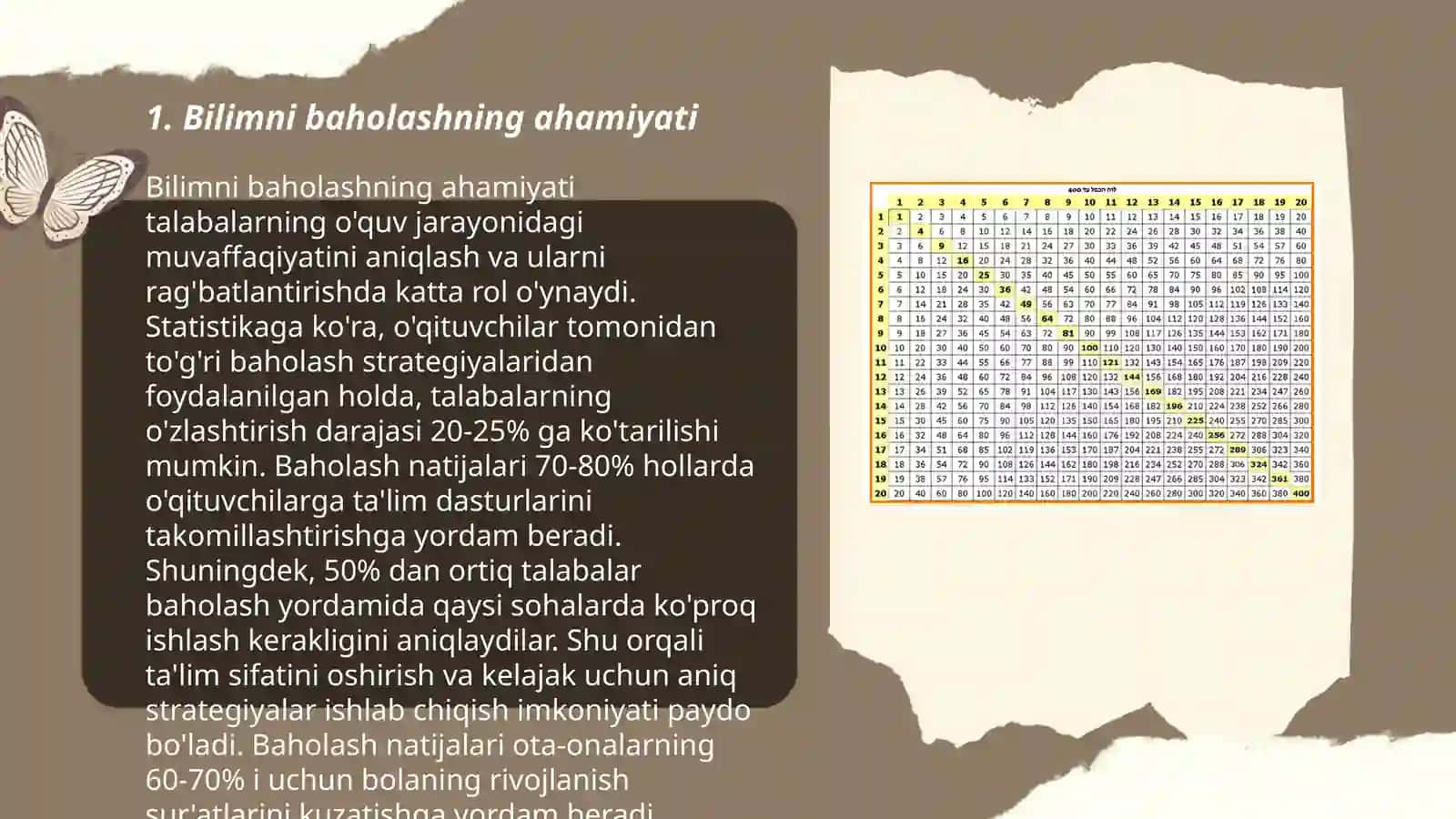 Bilimni baholashning ahamiyati 3