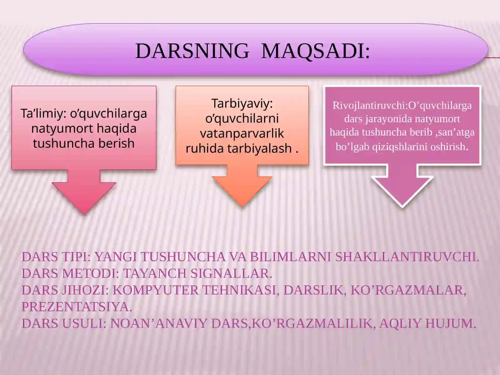 3-sinf Tasviriy san'at Natyumort chizish dars ishlanma 3