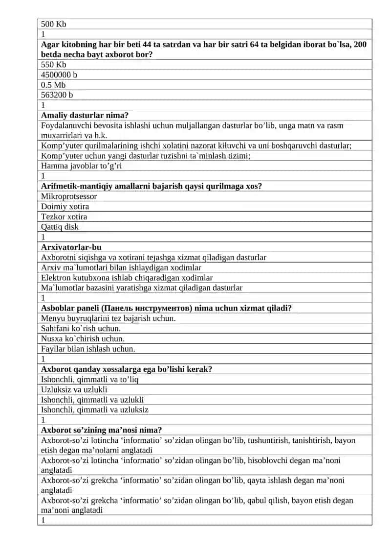 “Axborot texnologiyalari” fanidan test savollari (210 ta) 3