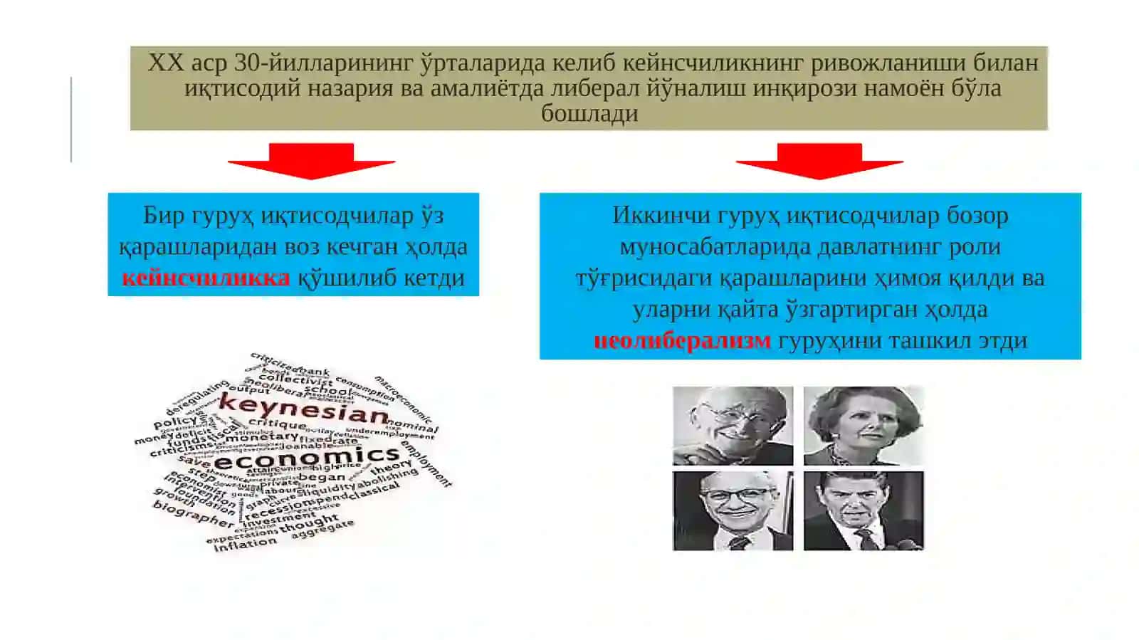 Неолиберализмва ижтимоий бозор хўжалиги 3