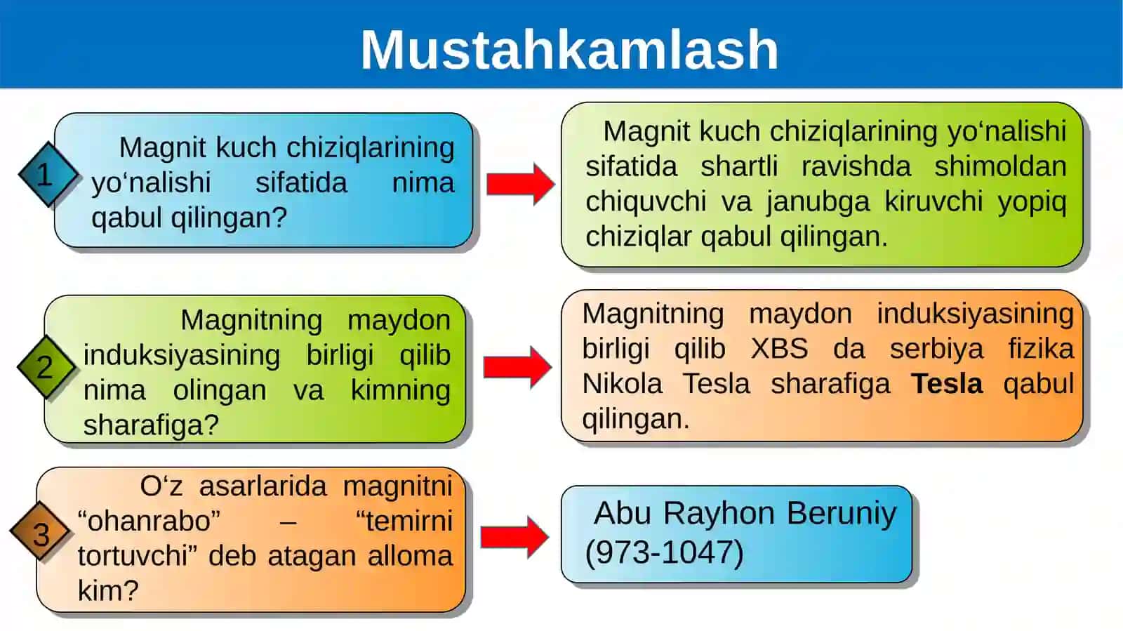 AbuRayhonBeruniy 8-sinf FIZIKA 3