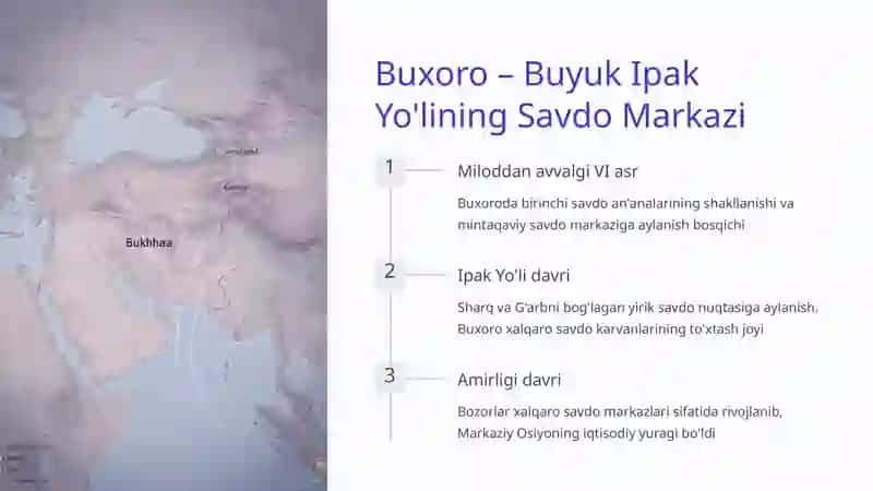Buxorodagi Bozorlar: Tarix, Madaniyat va Zamonaviy Rivojlanish 3