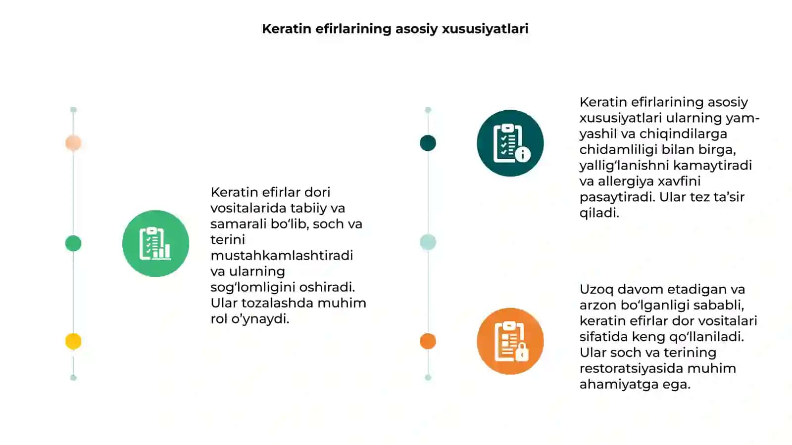 Keratin efirlar dori vositalari sifatida 3