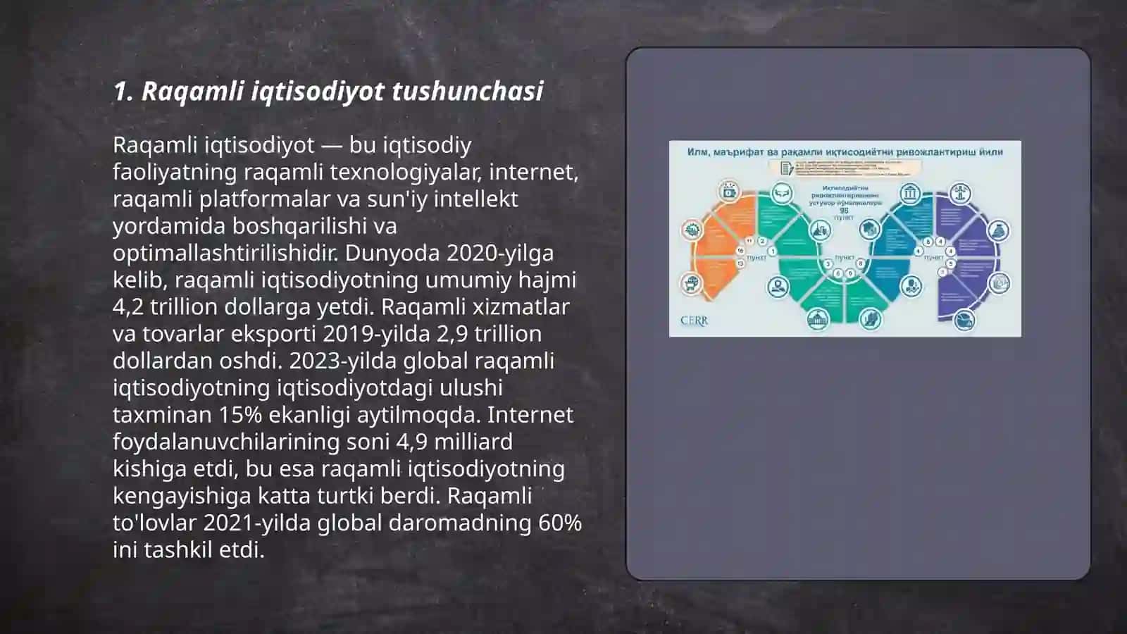 Raqamli iqtisodiyotda biznesni boshqarishning xususiyatlari 3
