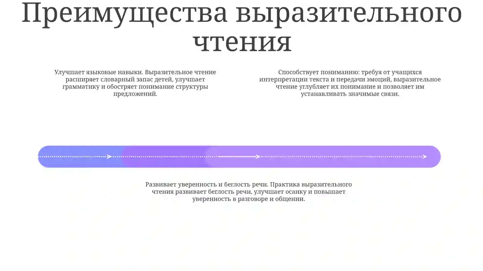 Обучение Выразительному Чтению Русский Язык Начальных Классов 3
