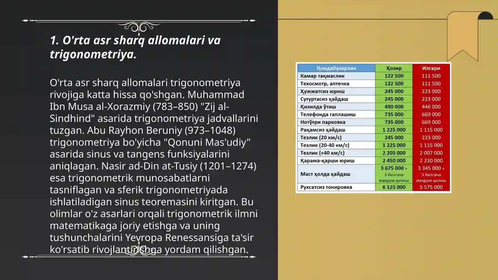o'rta asr sharq allomalari matematikaga qo'shgan hissalari 3